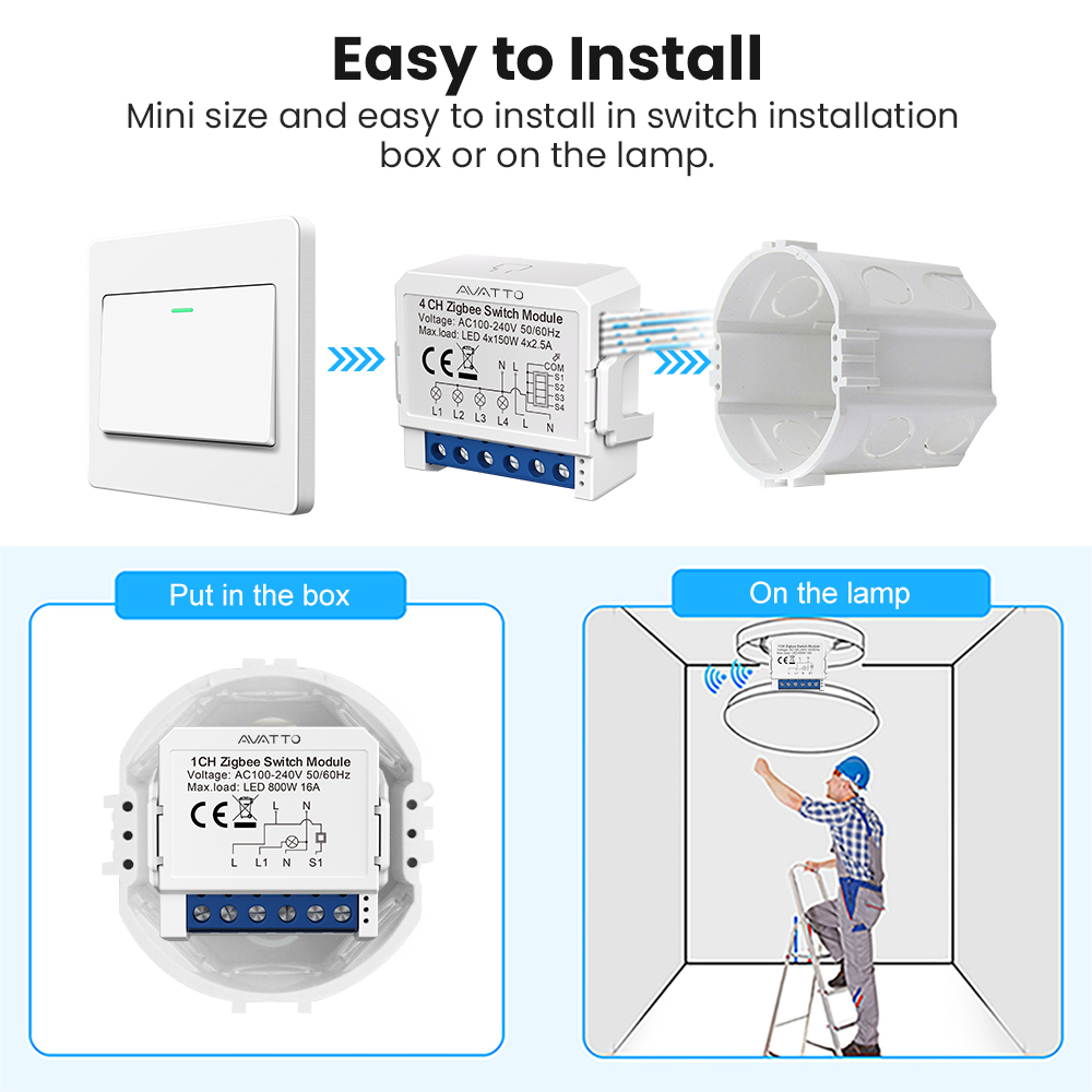 AVATTO ZigBee Tuya 1/2/3/4 Gan - Relay Module 1 Channel 评论和价格