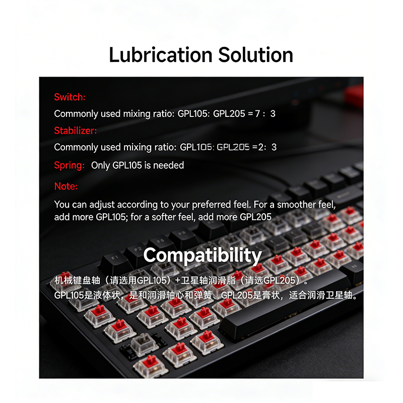 Krytox GPL 105 Oil & GPL 205 G - Lora Rfm95 评论和价格