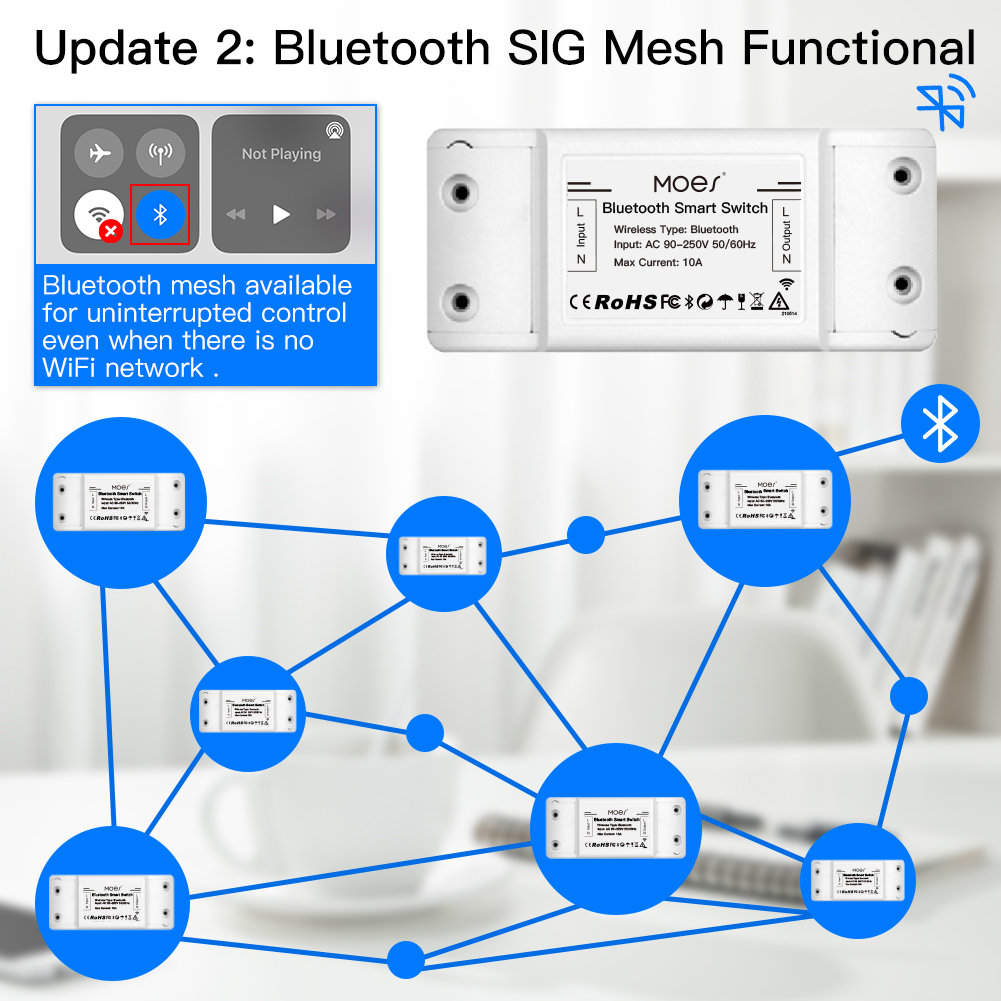MOES Bluetooth Smart Switch Re - Joystick Module 评论和价格