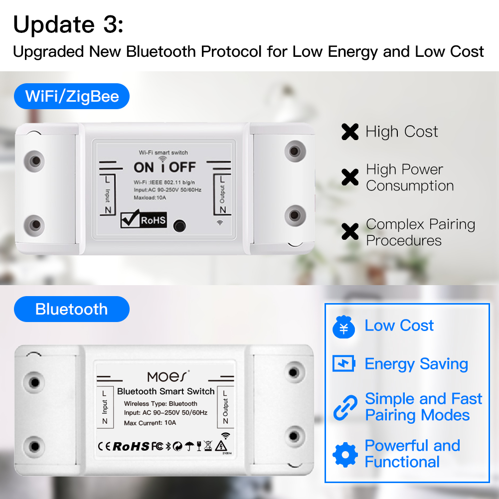 MOES Bluetooth Smart Switch Re - Joystick Module 评论和价格