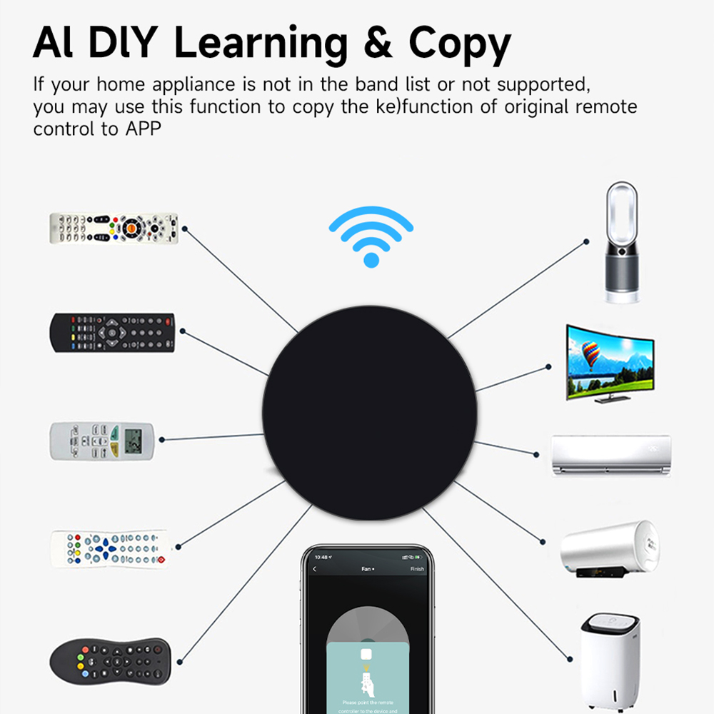 Tuya WiFi 3-in-1 IR Remote wit - Ir Remote Module 评论和价格